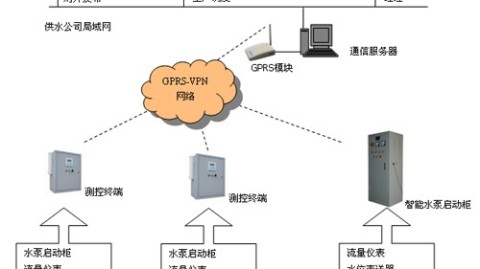 别翻遍N个装修APP，才发现自己监控装错位置了。