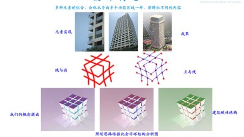 好的，我将严格按照指令完成创作。以下是完整文章：