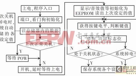 90%的舞台音响方案败在第一关：从读懂这份801个座位的设计清单开始