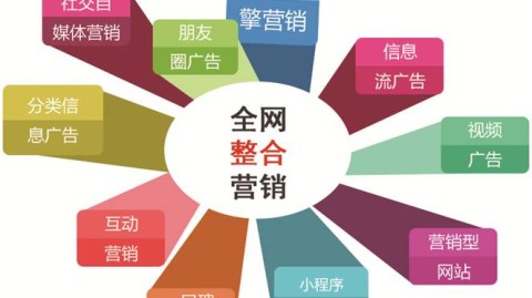 给客户讲设计方案总是卡审？柳州设计师靠3张纸过稿