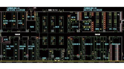 物理实验室设计方案，不想花200万再返工？4步扎心避坑指南