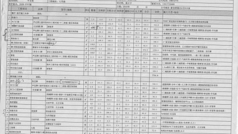 昆明76平老破小光线昏暗，硬装软装共花了6.9万，这是我的完整账单清单