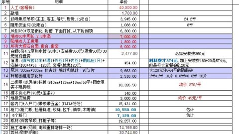 西安128平暗卫老房，20万打造复古南洋风，我住进去两周了（每一分钱都列在表格里了）